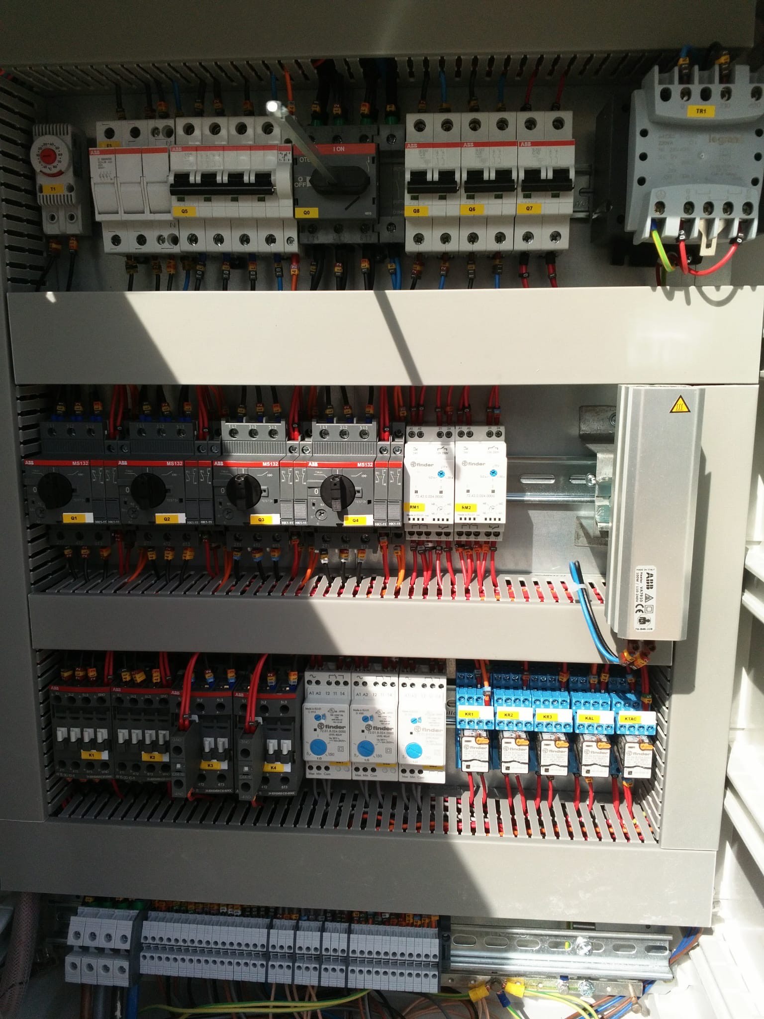 Quadro industriale